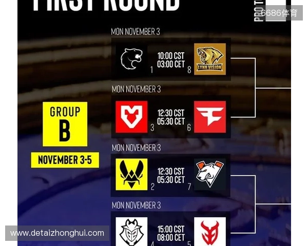 京东消费观察：超八成玩家追求高配键鼠，性能敏感、配置焦虑为主要动因