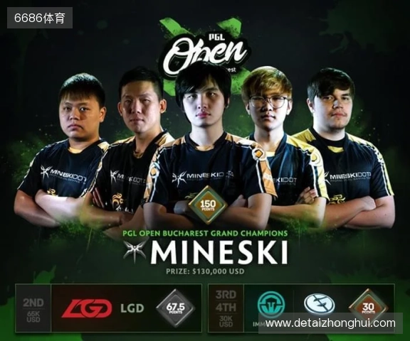 PGL布加勒斯特大师赛:生死毫厘间!Liquid 2-0 FlyQuest PGL布加勒斯特大师赛:生死毫厘间!Liquid 2-0 FlyQuest