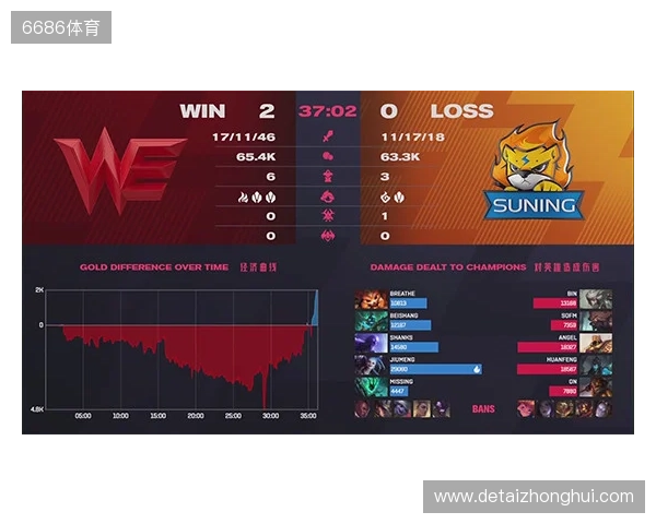 IEM成都2025:险象环生!Vitality 2-1 Virtus.pro