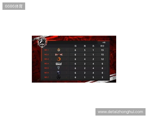 BLAST巅峰赛S2前瞻:Vitality冲冠路上,TYLOO能否主场破局? BLAST巅峰赛S2前瞻:Vitality冲冠路上,TYLOO能否主场破局?