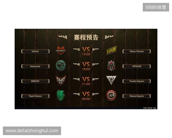 PGL瓦拉几亚S6瑞士轮第三日结束,三支中国战队进入1-2组 PGL瓦拉几亚S6瑞士轮第三日结束,三支中国战队进入1-2组