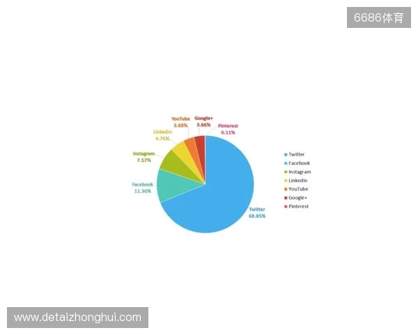 媒体分析：molodoy是如何“压制”m0NESY的？